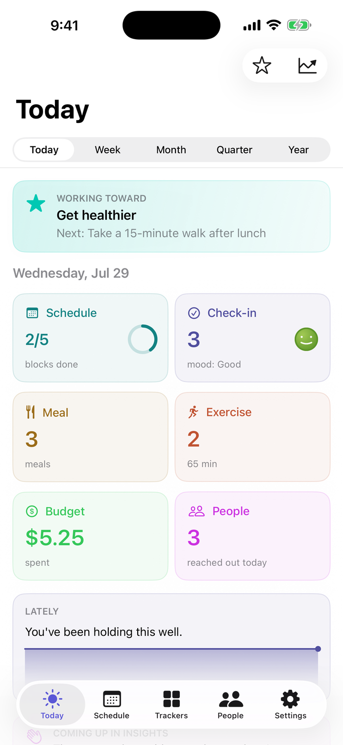 AideyHD's dashboard: a goal to work toward, then color-coded tiles for schedule, check-in, meals, exercise, budget, and people.