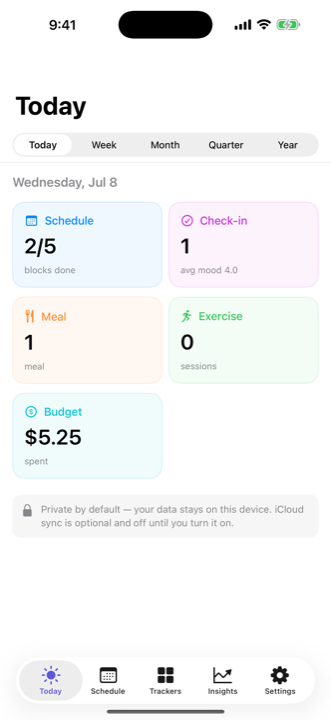 AideyHD's Today screen: summary tiles for schedule, meals, exercise, and check-ins